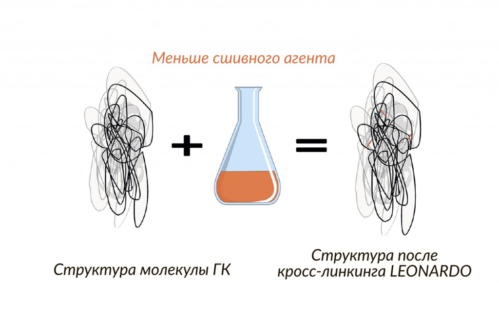 сшивной-агент-2