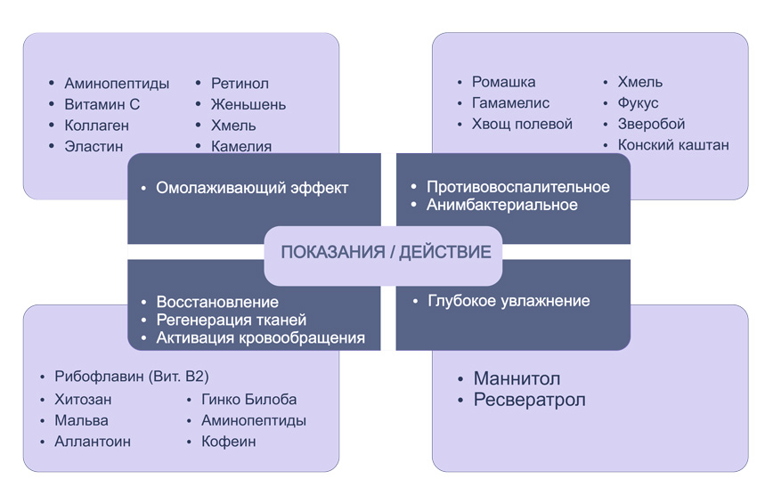 Маска