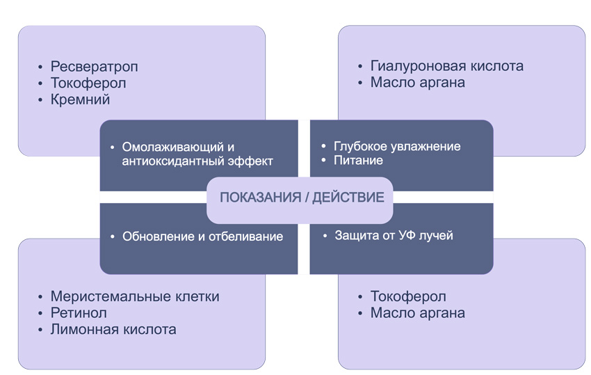 Мона-Лиза